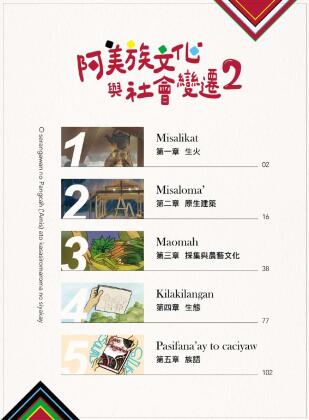 阿美族文化與社變遷2_完整版.Id_300000000018cd2_compressed-02.jpg