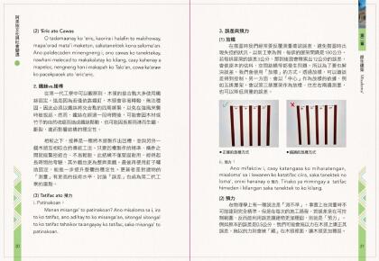 阿美族文化與社變遷2_完整版.Id_300000000018cd2_compressed-17.jpg