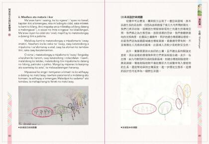 阿美族文化與社變遷2_完整版.Id_300000000018cd2_compressed-46.jpg