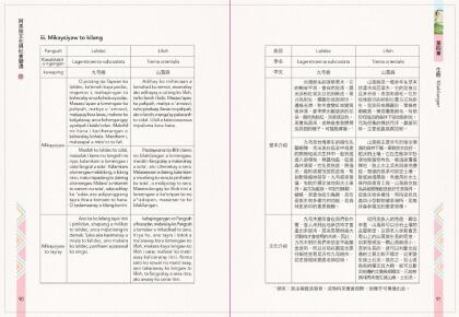 阿美族文化與社變遷2_完整版.Id_300000000018cd2_compressed-47.jpg